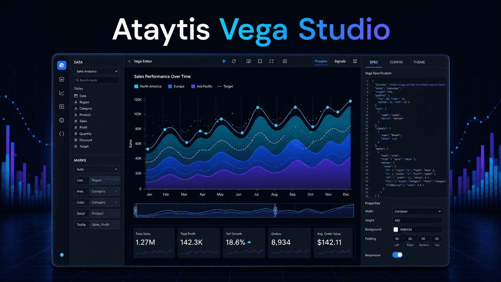 Ataytis Vega Studio