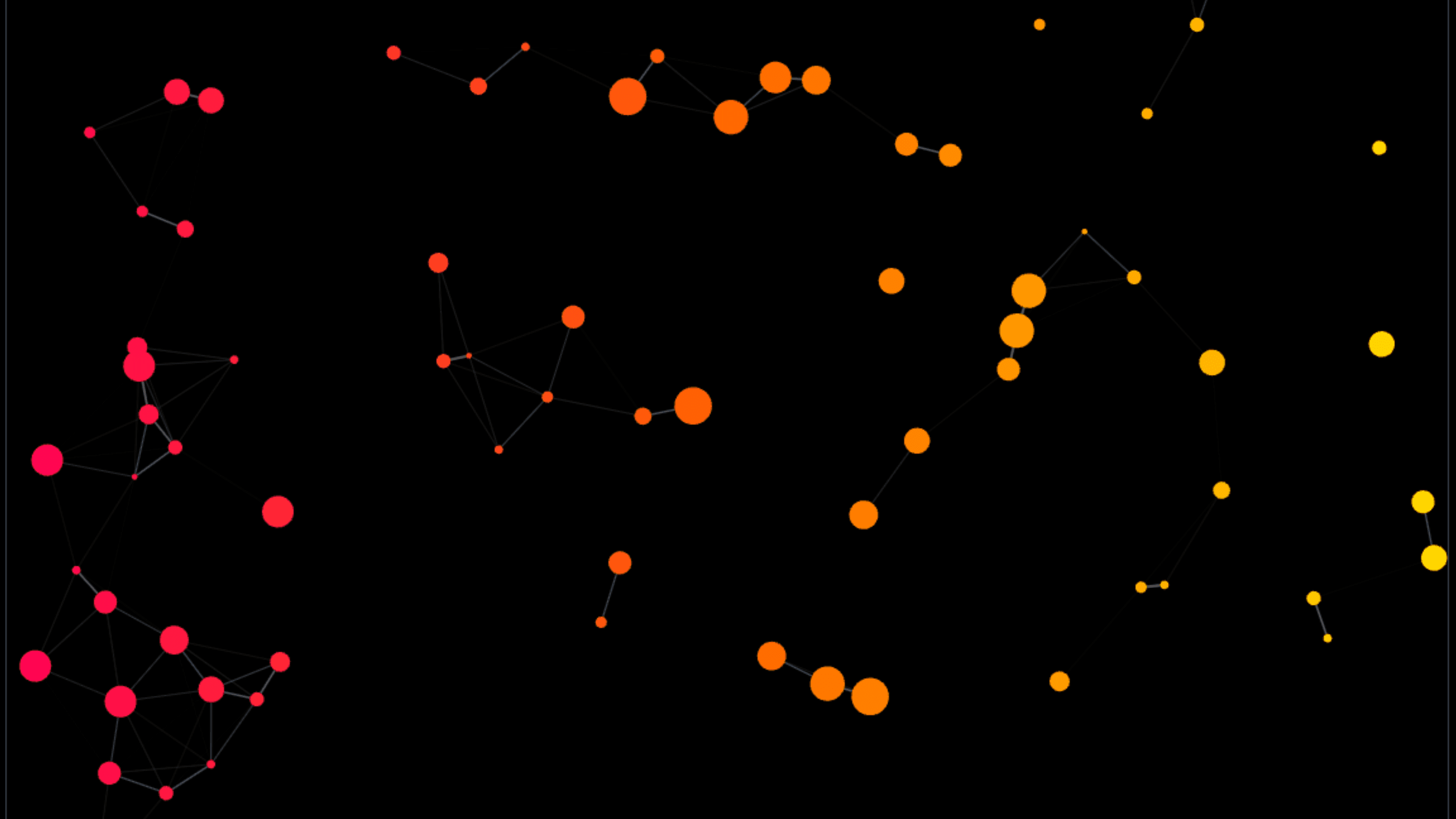 Particle Screen