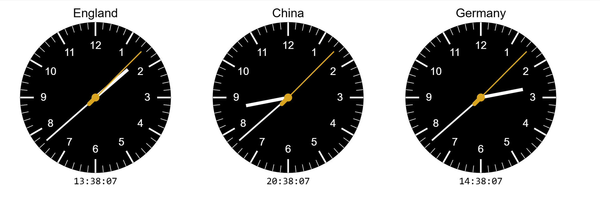 Multiple live clocks showing different timezones side by side in Power BI