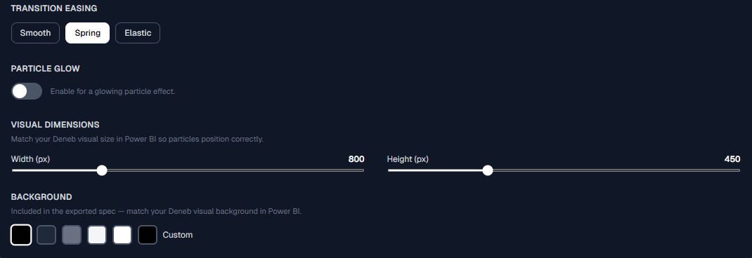 Particle Text Visual customisation panel — animation, glow, canvas size