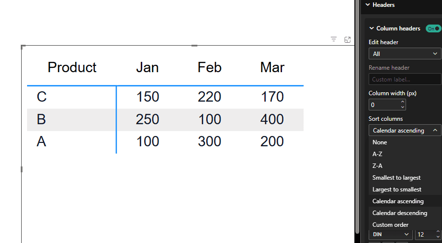 Power BI Matrix Column Order: How to Sort Columns