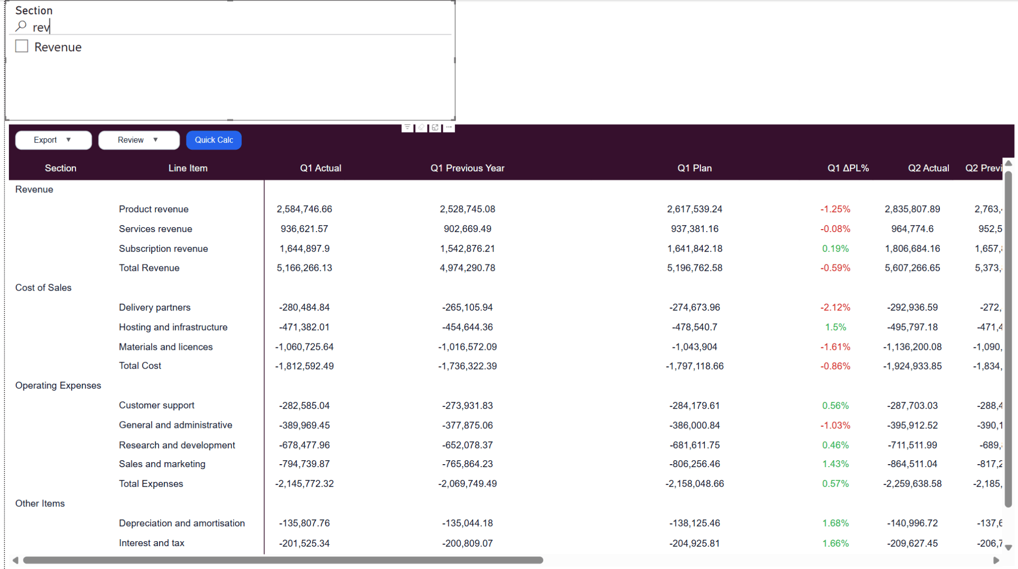 Power BI Matrix Search Bar: 3 Ways to Search
