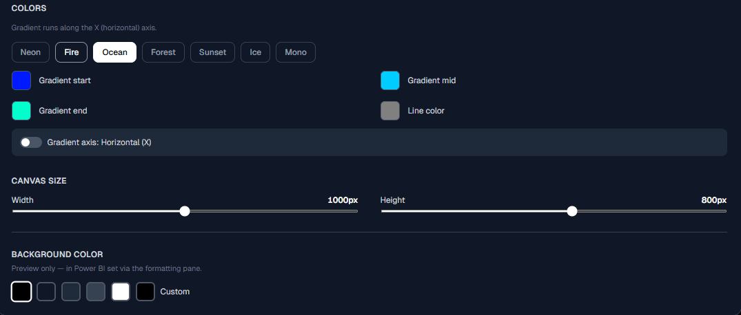 Particle Screen customisation panel — canvas size and background
