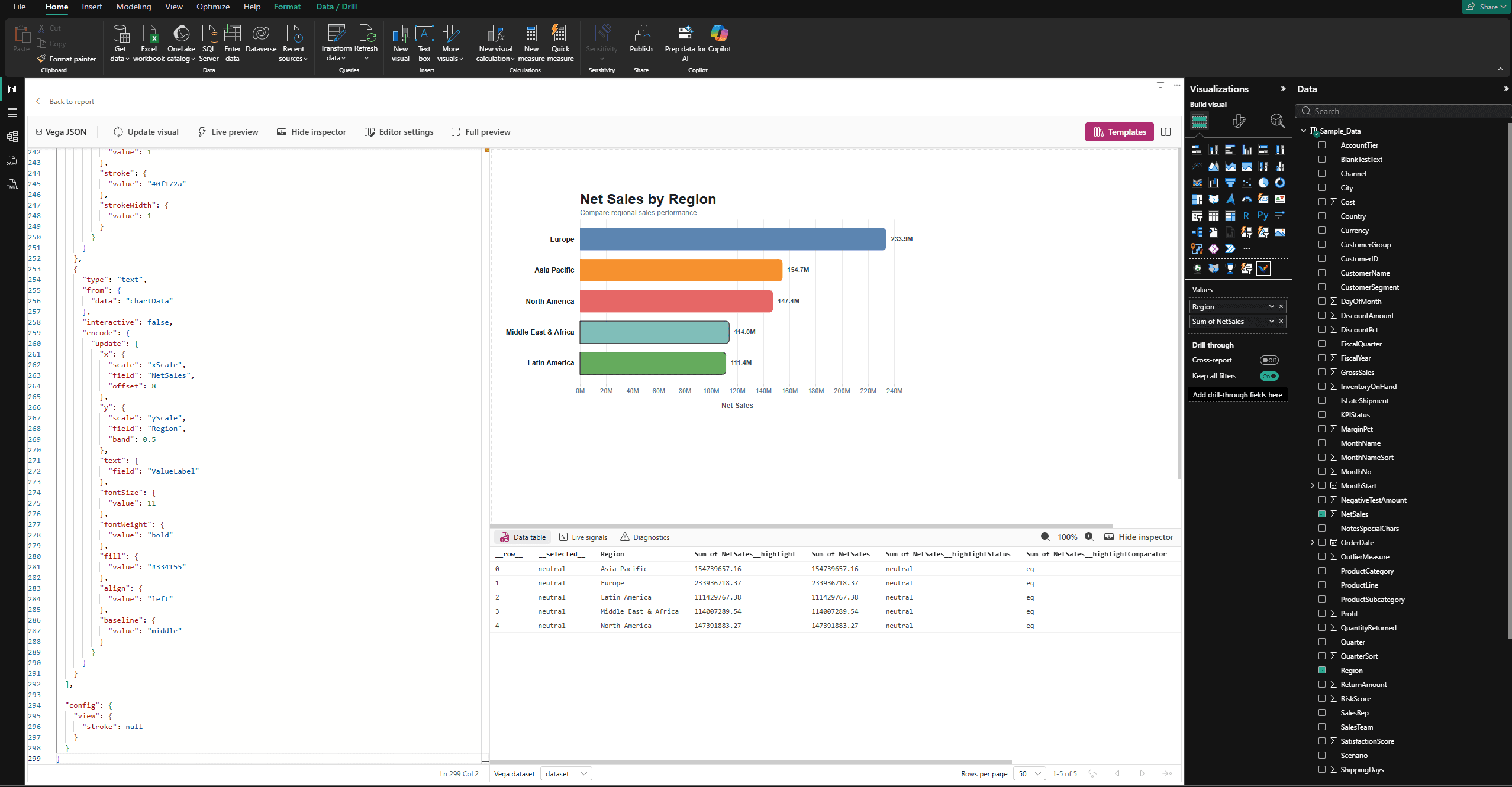 Ataytis Vega Studio open in Power BI with the Vega JSON editor, preview, command bar, Data table, and report fields visible.