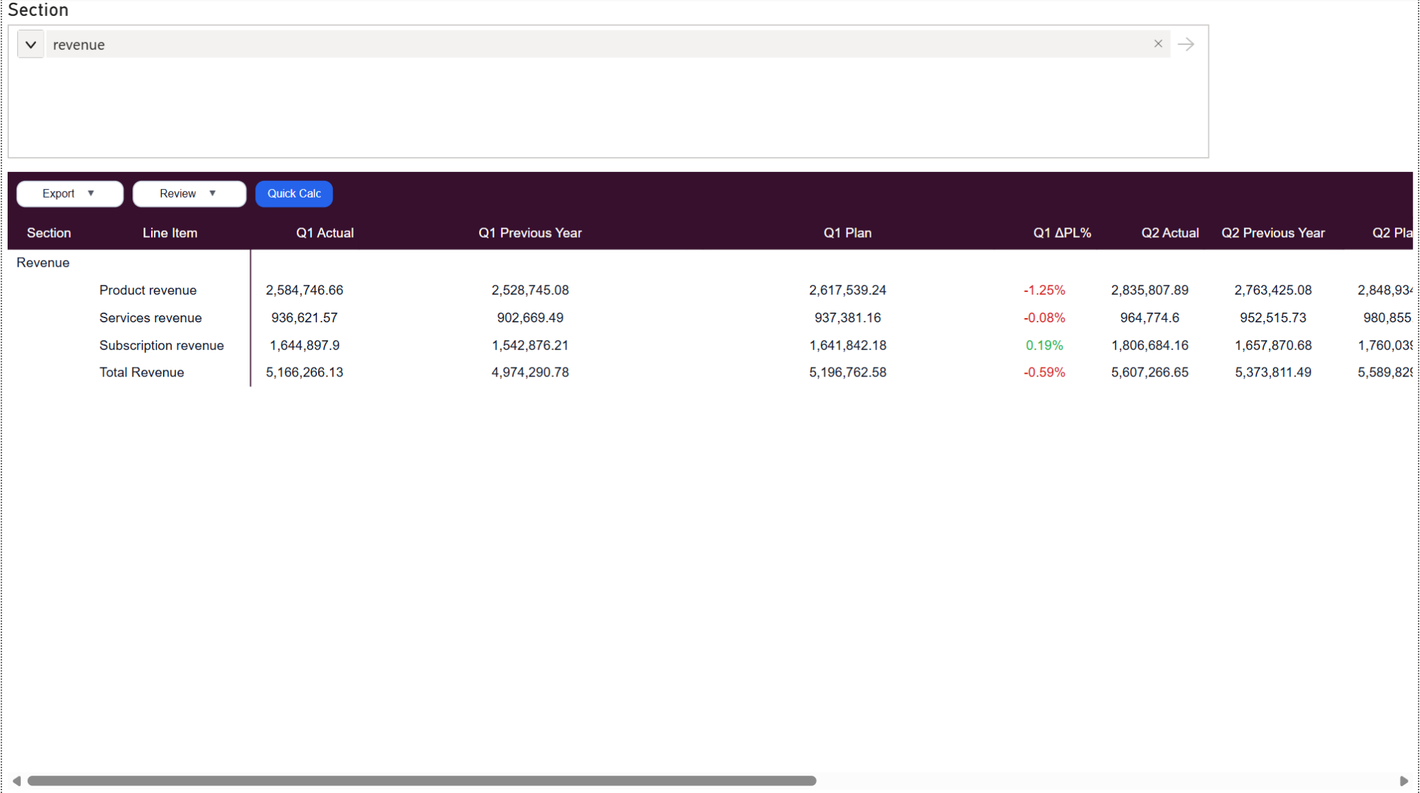 Native Input slicer with revenue applied to Section above Ataytis Matrix, showing only the Revenue section and its product, services and subscription rows.